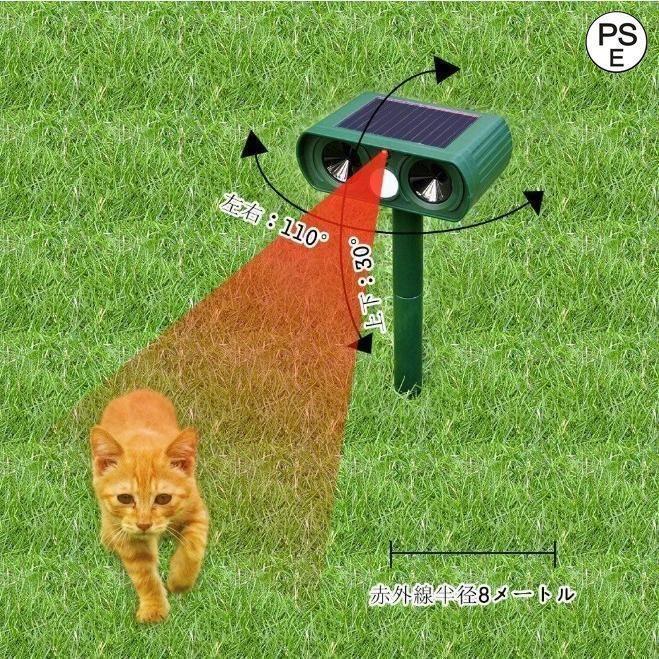 猫よけ 超音波 ソーラー 充電 動物撃退器 猫除け センサー ライト 猫
