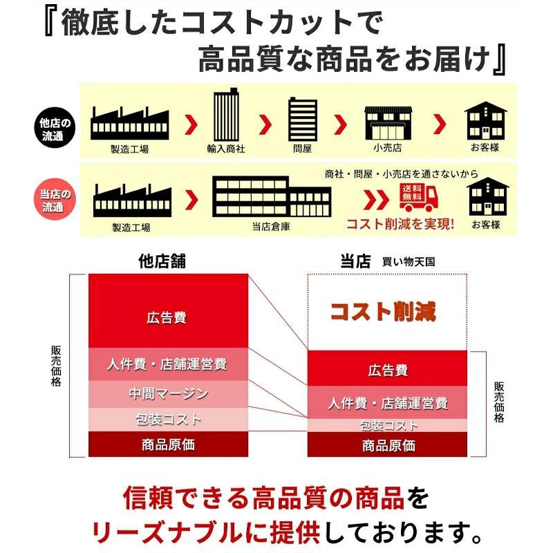 ゲーミング PCケース ミドルタワーケース 強化ガラス Micro-ATX/Mini-lTX対応 冷却ファン5基取付可 磁器吸引防塵ネット I/Oパネル デスクトップパソコン | ブランド登録なし | 12