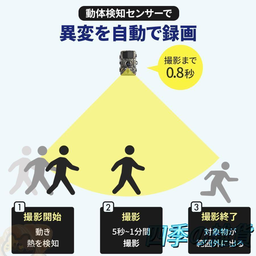防犯カメラ トレイルカメラ 家庭用 屋外 ワイヤレス 電池式 1600万画素 モニター付き 工事不要 電源不要 小型 屋外カメラ 監視 暗視 防水 防塵 人感センサー | ブランド登録なし | 07