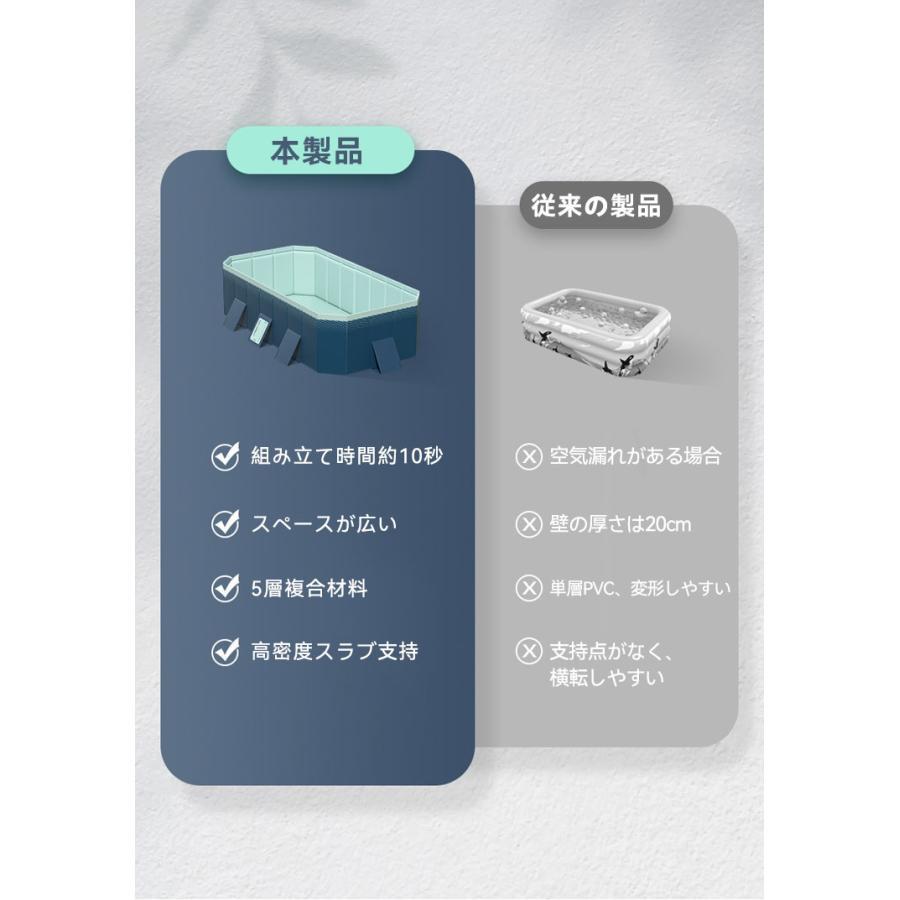 プール 空気入れ不要★プール 大型プール 折りたたみ プール 家庭用 大型 折り畳み ビニールプール 熱中症 プール 水遊び 早割 プ | ブランド登録なし | 03