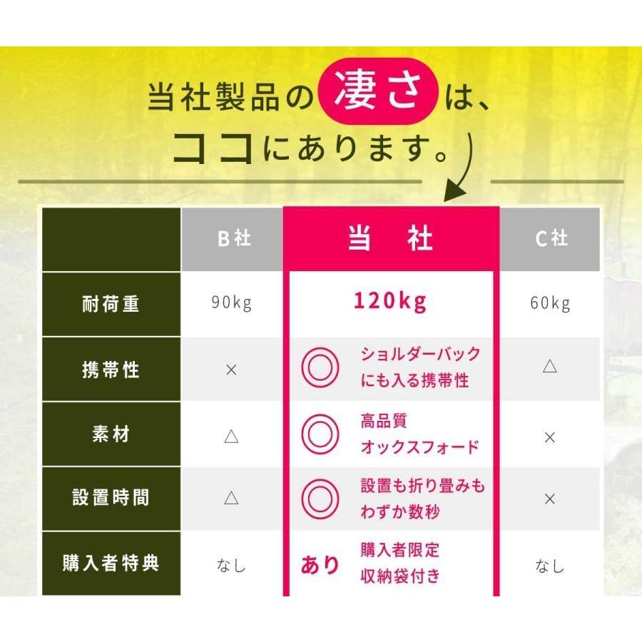 折りたたみ 椅子 アウトドア チェア イス 軽量 コンパクト 携帯 折り畳み 式 スツール 丈夫 キャンプ 用品 |  | 12