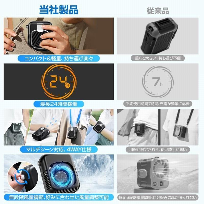 ハンディファン 扇風機 首かけ ネッククーラー ネックファン 卓上 コンパクト 6000mAh モバイルバッテリー おしゃれ USB充電 大容量 長持ち 無段変速 熱中症対策 |  | 12