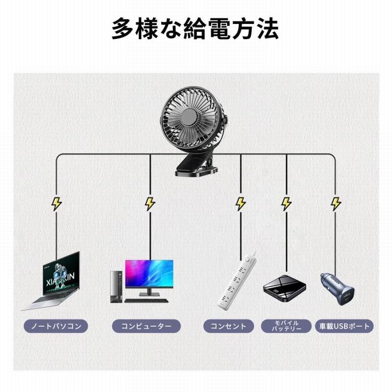 卓上扇風機 クリップタイプ 360° 首振り大風量 強力 静音 節電 クリップ扇風機 ハンディファン 携帯扇風機 車載 車用 USB充電 低騒音 軽量 |  | 09