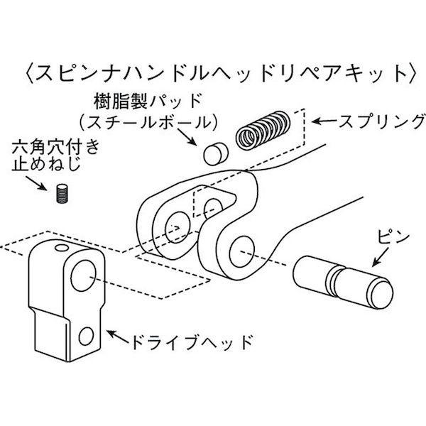 あすつく対応 「直送」 KTC 京都機械工具 BS4E-K 12.7sq.スピンナハンドルヘッドリペアキッド BS4EK｜ideca｜02