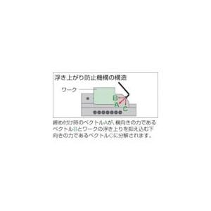 あすつく対応 「直送」 トラスコ中山 VA-50 精密バイスＡタイプ ５０ｍｍ 浮き上がり防止構造タイプ VA50 122-7505_2