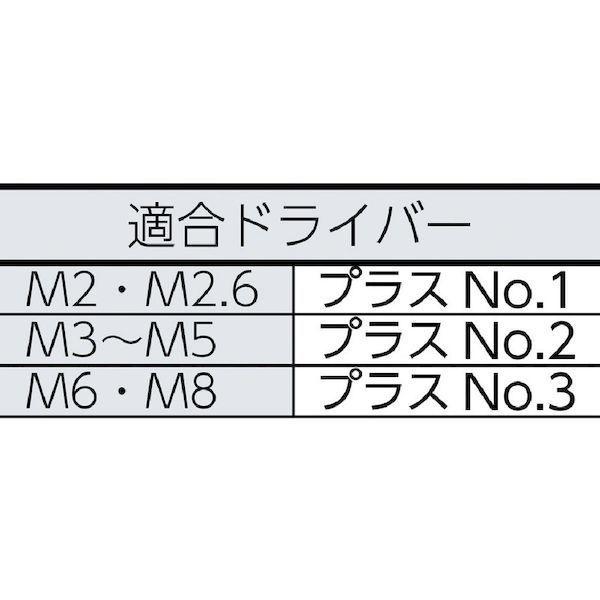 あすつく対応 「直送」 トラスコ TRUSCO B05-0612 ナベ頭小ねじ ステンレス 全ネジ Ｍ６×１２ ４０本入 B050612 159-1134 |  | 01