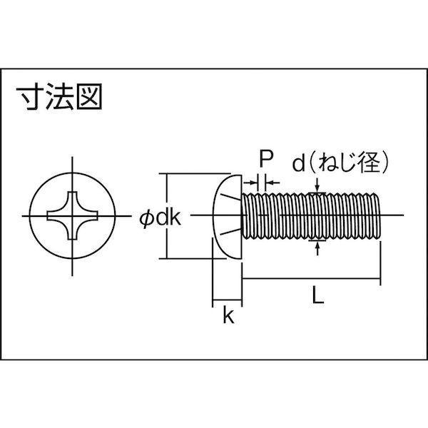 あすつく対応 「直送」 トラスコ TRUSCO B05-0612 ナベ頭小ねじ ステンレス 全ネジ Ｍ６×１２ ４０本入 B050612 159-1134 |  | 04