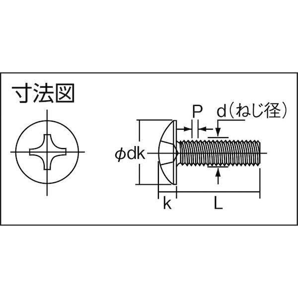 あすつく対応 「直送」 トラスコ TRUSCO B04-0408 トラス頭小ねじ ユニクロ 全ネジ Ｍ４×８ ２１０本入 B040408 159-2947｜ideca｜06