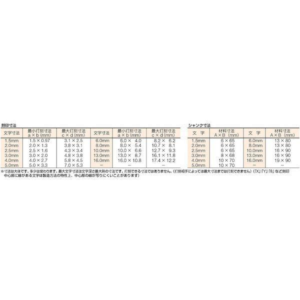 あすつく対応 「直送」 トラスコ TRUSCO SKD-80-3 バラ刻印 ８ｍｍ ３ SKD803 228-6122 |  | 01