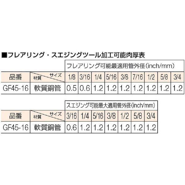 あすつく対応 「直送」 トラスコ中山 GF45-16 ４５°インチサイズフレア＆スエジアダプターセット GF4516 125-6386 tr-1256 | ブランド登録なし | 01