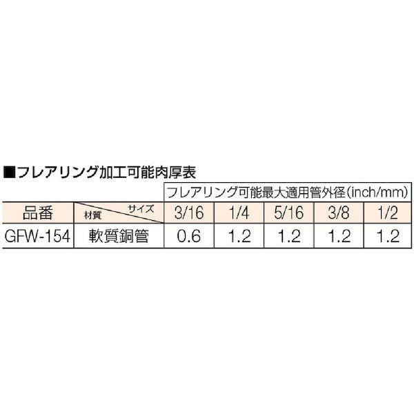 あすつく対応 「直送」 トラスコ中山 GFW-154 ４５°ダブルフレアセット GFW154 125-6459 tr-1256459 1S |  | 01