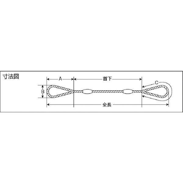 あすつく対応 「直送」 トラスコ TRUSCO GR-12S1 Ｗスリング Ａタイプ １２ｍｍＸ１．０ｍ GR12S1 177-0233 |  | 04