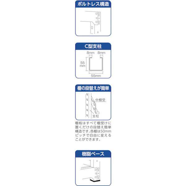 ＴＲＵＳＣＯ M5-7365B 直送 代引不可 スチールラック M5型中量棚 900X571XH2100 5段 連結 ネオグレー M57365B