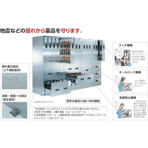 【個数：1個】ＴＲＵＳＣＯ SWT 直送 代引不可 耐震薬品庫 両開型 棚スライド式 900X500XH900 |  | 01