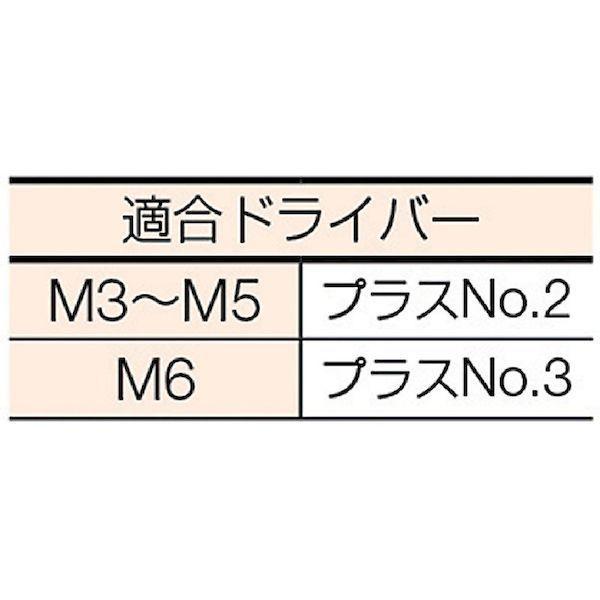 あすつく対応 「直送」 トラスコ TRUSCO B51-0408 ナベ頭座金組込ねじ Ｐ＝４ クロメート Ｍ４×８ １３０本入 ばね座金＋ＪＩＳ小形ワ | ブランド登録なし | 02