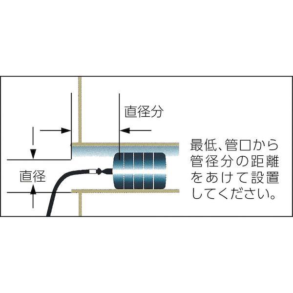 【個数：1個】カンツール 274-054 配管内止水用品 エクステンションホース １．５ｍ 274054 |  | 01
