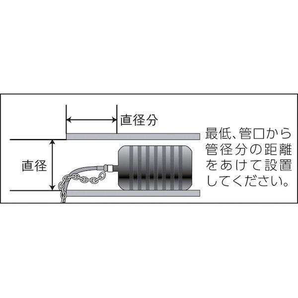 あすつく対応 「直送」 カンツール 276-348 直送 代引不可 管内止水用品 マルチサイズ・テストボール７５−１００ｍｍ 276348 |  | 02