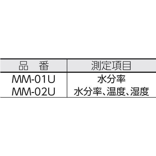 デジタル水分計 MM-01U カスタム CUSTOM MM01U-