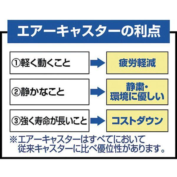 【個数：1個】 トラスコ中山（ＴＲＵＳＣＯ） MKP158AC ＭＫＰ樹脂製台車 固定式 ７１６Ｘ４３６ エアキャスター付 361-6053 |  | 04