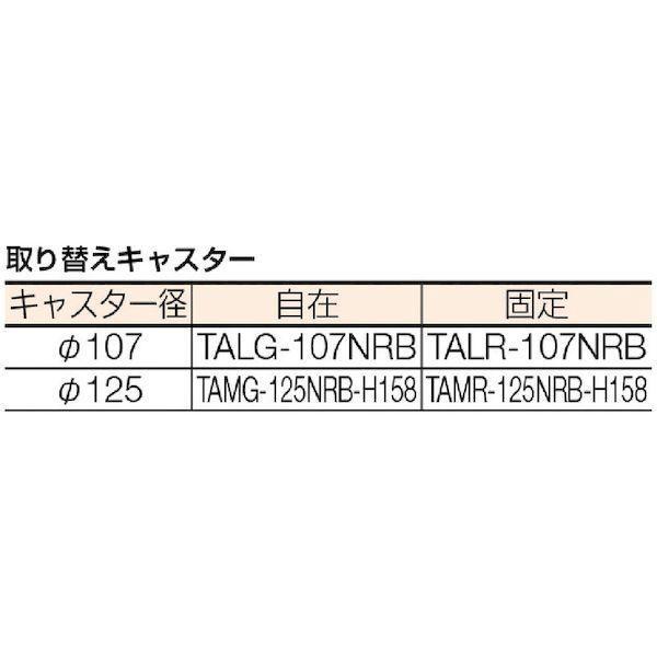 【個人宅配送不可】【個数：1個】トラスコ中山 MKP301AC 直送 代引不可 ＭＫＰ樹脂製台車 折りたたみ式 ９０６Ｘ６１６ エアキャスター付 36 |  | 02