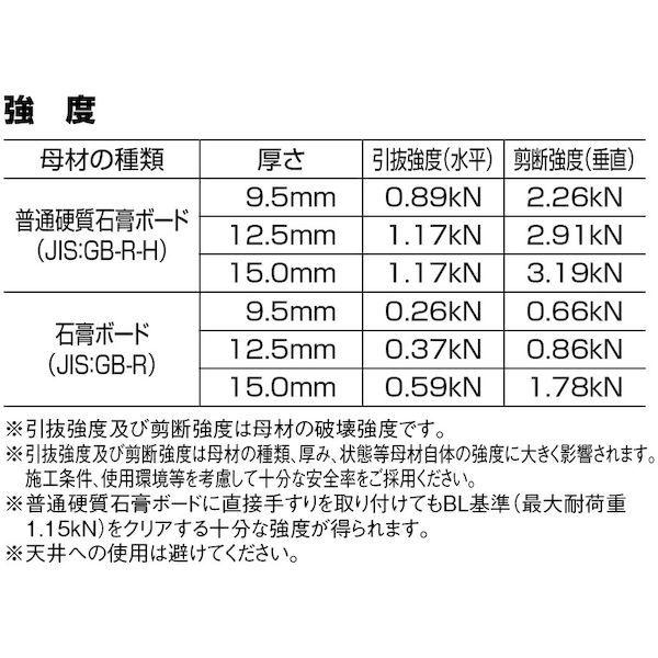 あすつく対応 「直送」 ロブテックス LOBSTER GA 25 モンゴ ジプサム ＧＡ アンカー １００本入 GA25 エビ |  | 04