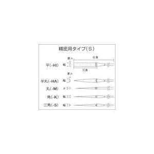 ロブテックス LOBSTER S 8 MARU ダイヤモンドヤスリ 精密用 ８本組 丸 S8MARU 精密ダイヤヤスリ |  | 03