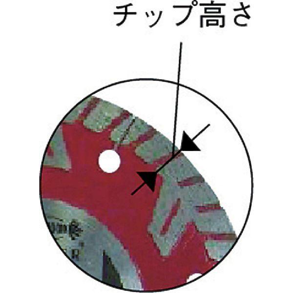 ロブテックス LOBSTER WBG 105 ダイヤモンドカッター ぶった斬り １０５ｍｍ WBG105 ぶった斬り エビ ダイヤモンドカッター |  | 02