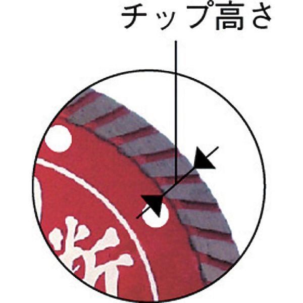 あすつく対応 「直送」 ロブテックス LOBSTER WA 150 ダイヤモンドカッター 乾式 切断王 ウェーブタイプ １５２ｍｍ WA150 ウェー |  | 04