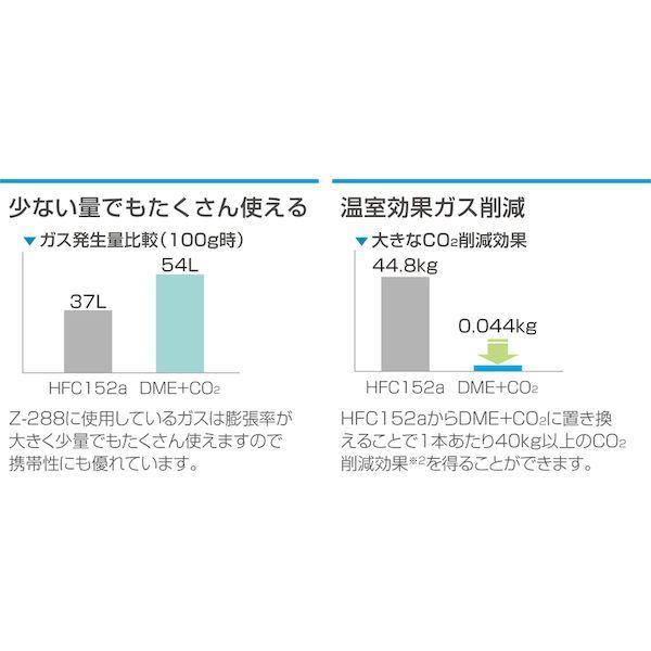 あすつく対応 「直送」 ホーザン HOZAN Z-288 エアダスター Z288 エアダスター ダスター・急冷剤 電気・電子関連用品 ホーザン｜ideca｜02