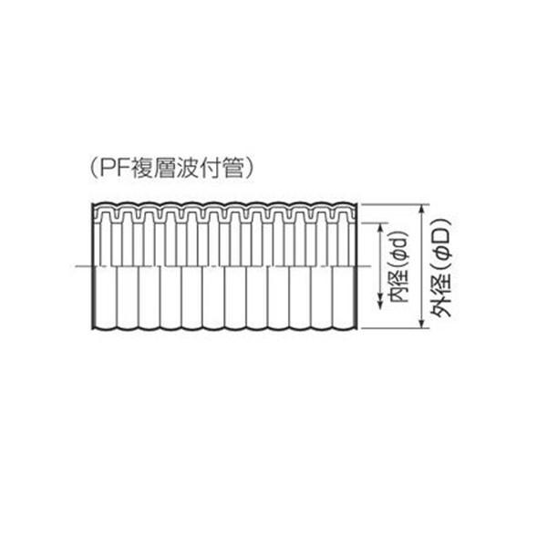 在庫 未来工業 MF-16K ミラフレキ MF16K MF(PFD) 黒 MF-16K [1個入] 4571359662035 MIRAI 電材 電設 あすつく対応 |  | 04