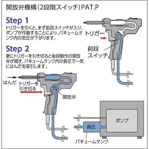 太洋電機産業 goot TP-280AS ステーション型自動はんだ吸取器 TP280AS 407-2596 |  | 01