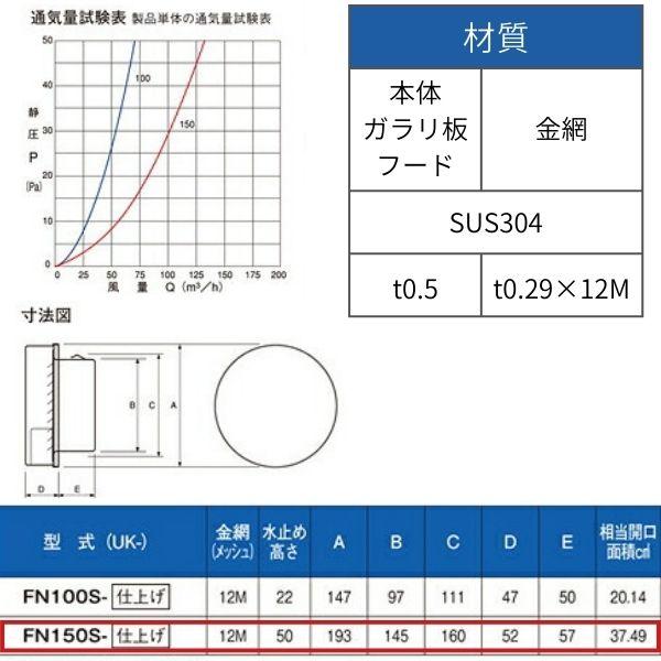 宇佐美工業 UK-FN150S-HLP フラット型フード付ガラリ UKFN150SHLP |  | 02