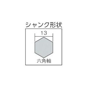 あすつく対応 「直送」 大西工業（大西） ［NO12250］ 木工用ネイルビット ツーバイ工法用 全長２１５ｍｍタイプ 刃径２５．０ｍｍ 408-0319 |  | 01