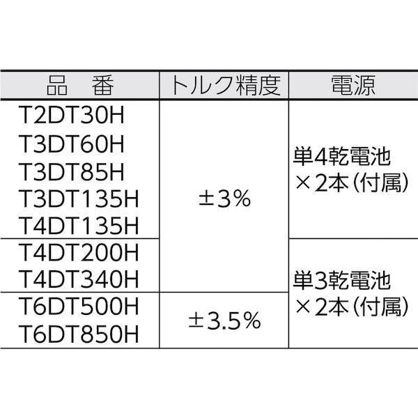 あすつく対応 「直送」 TONE T2DT30H トルクレンチ デジタル式 ラチェットデジトルク トルク調整範囲６〜３０Ｎ・ｍ 433-4426 トネ 生産加工用 |  | 01