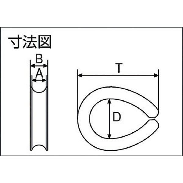 あすつく対応 「直送」 水本機械製作所 水本機械製作所 A1247 ステンレス A型シンブル 使用ロープ径14mm 378-7656 | ブランド登録なし | 02
