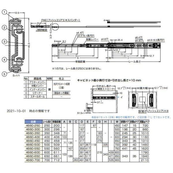 あすつく対応 「直送」 スガツネ工業 ＬＡＭＰ 4660400 １９００２１２７８ ４６６０−４００スライドレール 423-3450 |  | 01
