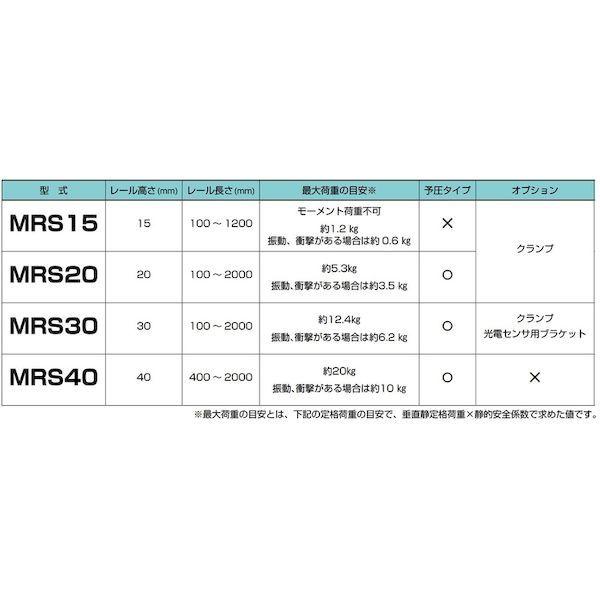 あすつく対応 「直送」 スガツネ工業 ＬＡＭＰ MRS30400 １９０１１２８６２ ＭＲＳ３０−４００ミニガイドレール 377-0371 |  | 04