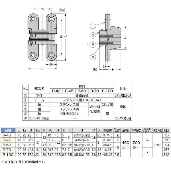 スガツネ工業 ＬＡＭＰ R100 １７００９５２０１ Ｒ−１００ルーター用隠し蝶番 377-0419 |  | 01