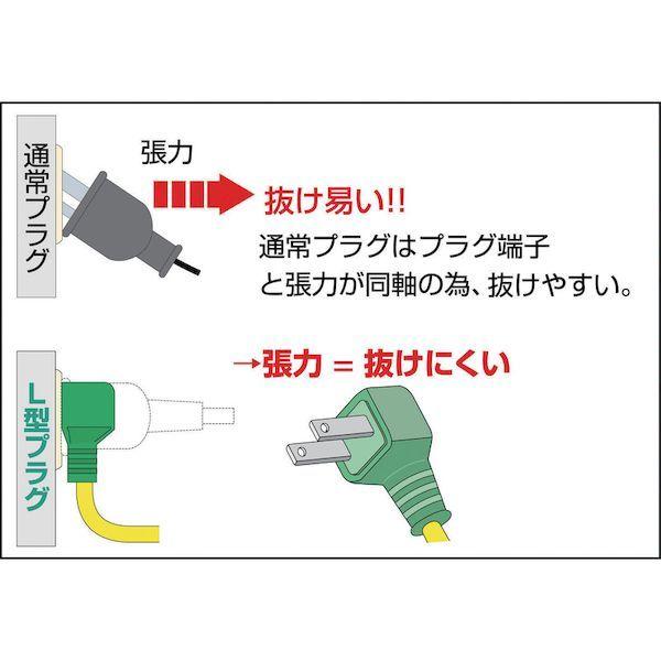 あすつく対応 「直送」 日動工業 SL205S ショートタップ Ｌ型ストレートタップ ソフト電線０．５ｍ |  | 01