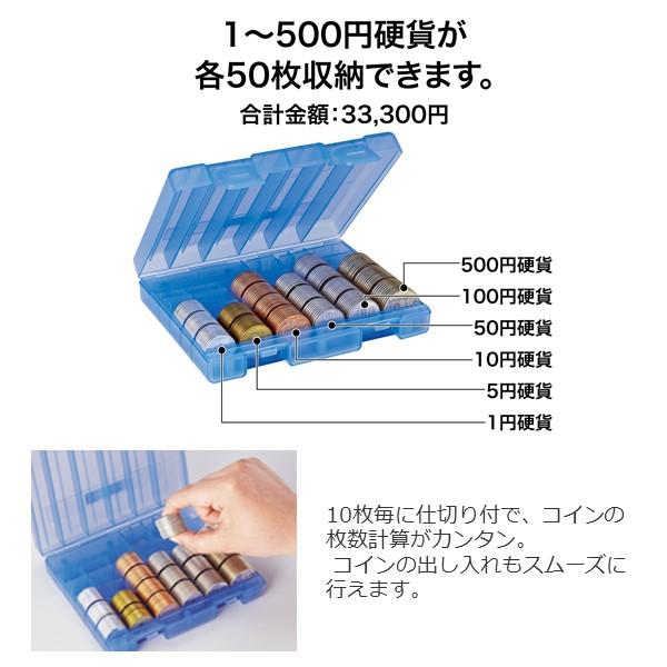 在庫 オープン工業 M-650 コインケース【１台】 M650【L2D】 OP ブルー XKI1401 OPEN あすつく対応 |  | 01