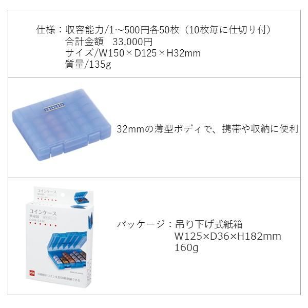在庫 オープン工業 M-650 コインケース【１台】 M650【L2D】 OP ブルー XKI1401 OPEN あすつく対応 |  | 02