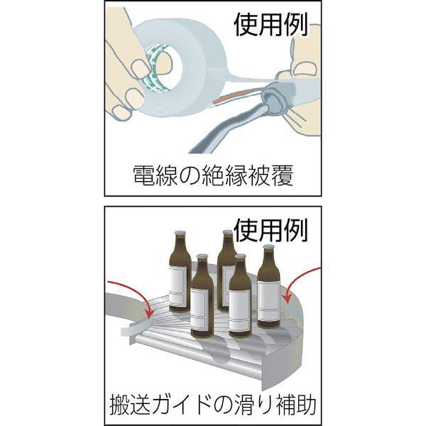 あすつく対応 「直送」 中興化成工業 中興化成 ASF110FR13X250 フッ素樹脂フィルム粘着テープ ＡＳＦー１１０ＦＲ ０．１３ｔ×２５０ｗ×_1