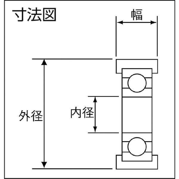 あすつく対応 「直送」 イースタン精工 イースタン U083090 ウレタンベアリングBタイプ 硬度90 408-0106 |  | 01