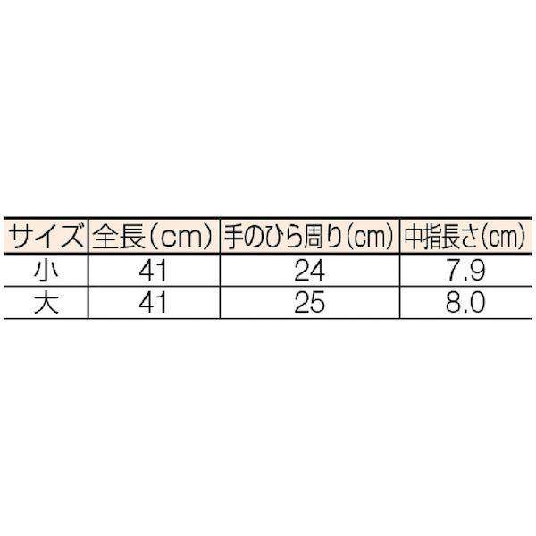 あすつく対応　「直送」　渡部工業　ワタベ　高圧ゴム手袋410mm大　429-9604　510L