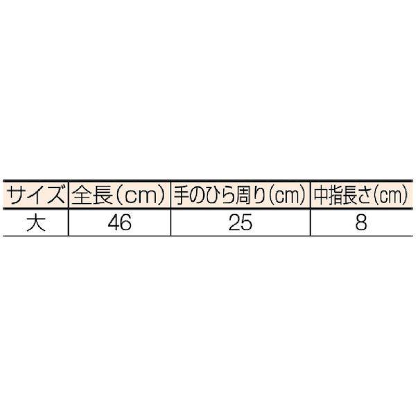 あすつく対応　「直送」　渡部工業　ワタベ　429-9621　530　型大　電気用ゴム手袋普通