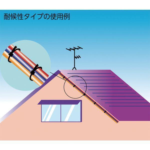 あすつく対応 「直送」 トラスコ中山 TRUSCO TRCV150SSW ケーブルタイ幅２．５ｍｍ×１５５ｍｍ最大結束φ３９耐候性 １００本 450-6294 |  | 02