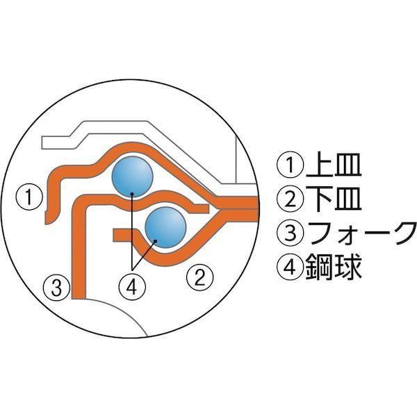 あすつく対応 「直送」 ワコーパレット ワコー AHR125NRBW エアーキャスター 固定車 １２５ｍｍ ホワイトゴム車 365-7698 |  | 01