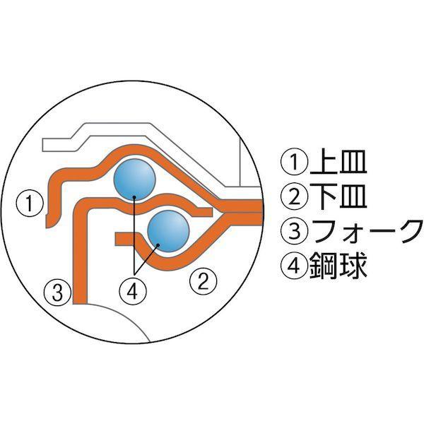 あすつく対応 「直送」 ワコーパレット ワコー AMG100NRW エアーキャスター 自在車 １００ｍｍ ホワイトゴム車 365-7949 |  | 01