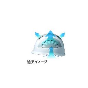 あすつく対応 「直送」 【受注生産品 納期-約1ヶ月】  ミドリ安全 ミドリ安全 SC17BVRASKPWGY 小サイズヘルメット ABS製 通気孔付 422-8561 |  | 02