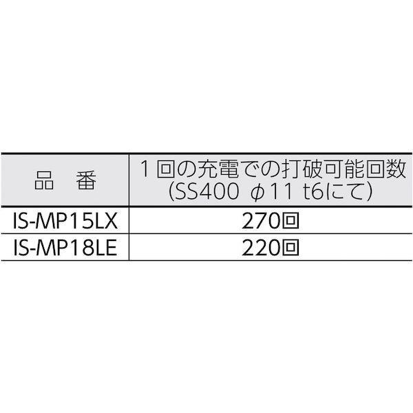あすつく対応 「直送」 育良精機 LBC1814 ＩＳ−ＭＰ１５ＬＥ １８ＬＥ用充電器 ５２１２８ 382-4365 IKURA イクラ |  | 01